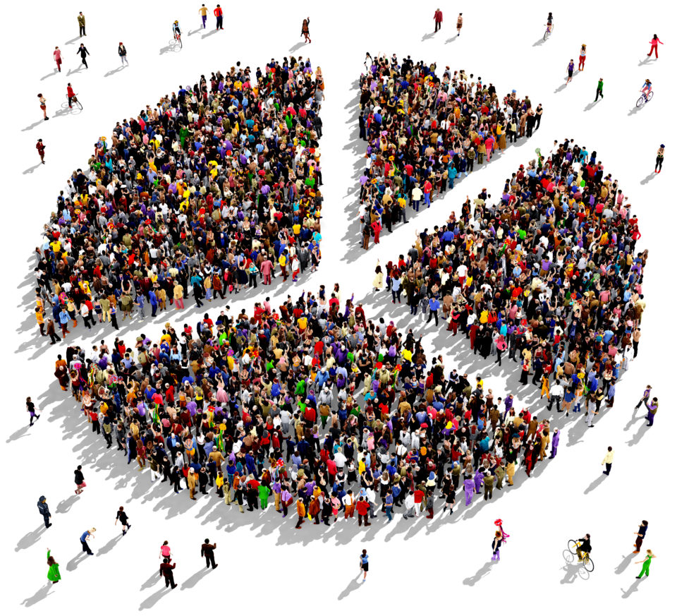 A Market Orientation Mindset